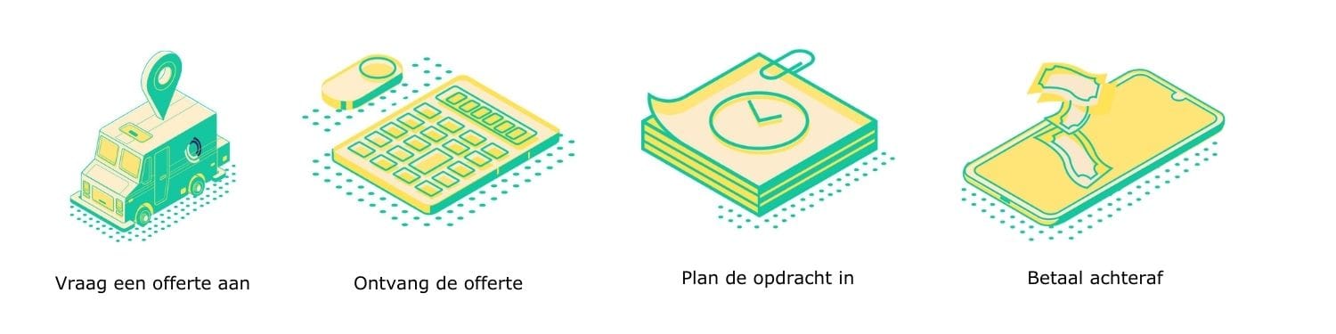 mijnschoonhuis betrouwbaar mijnschoonhuis betrouwbaar